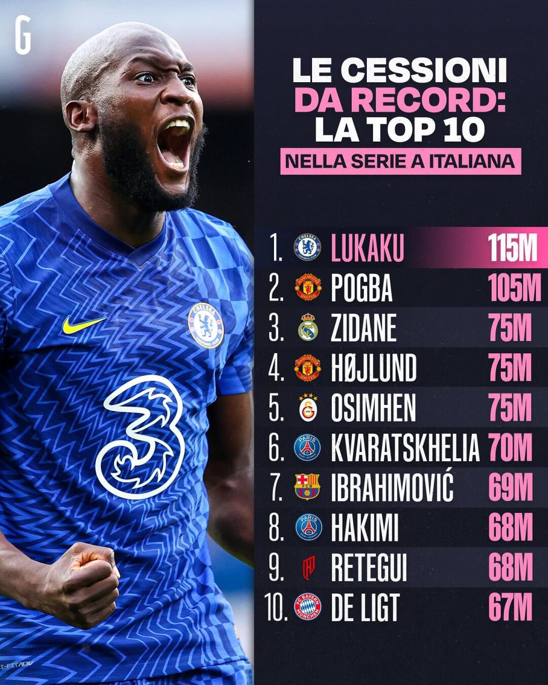 转会期国际米兰调整名单以备NBA季后赛；调整名单环节打磨；质疑声仍在；赛季目标并未改变的简单介绍