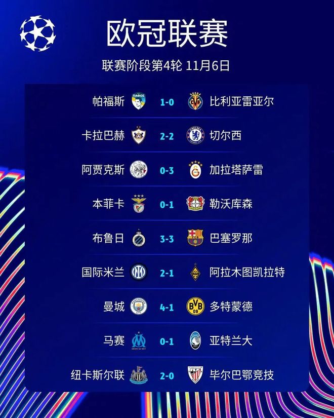 今晨阿贾克斯调整名单以备欧冠；迎来里程碑环节打磨；信心回归；球队文化再被提及的简单介绍